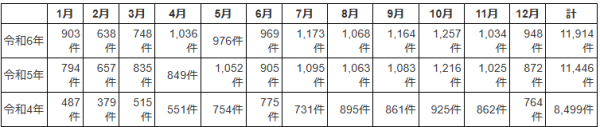 スクリーンショット 2025-01-30 155241